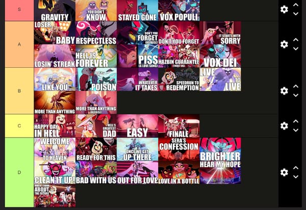 An objectively correct tier list of Hazbin Hotel Songs with Gravity placing first
